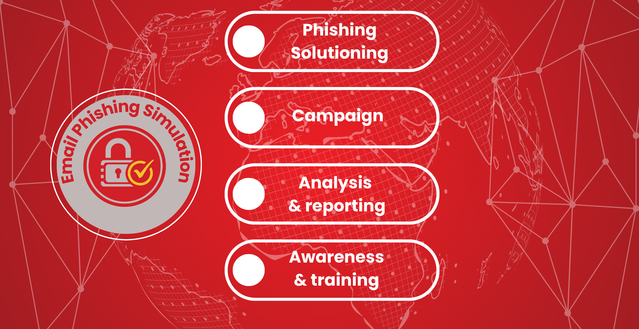 Email Phishing Simulation Services in Belize